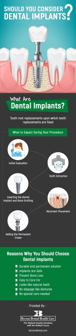 Berson Dental Health Care – Replace Your Missing Teeth with Dental Implants in Bala Cynwyd, PA