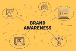 Raise Brand Awareness | Delaena Kalevor