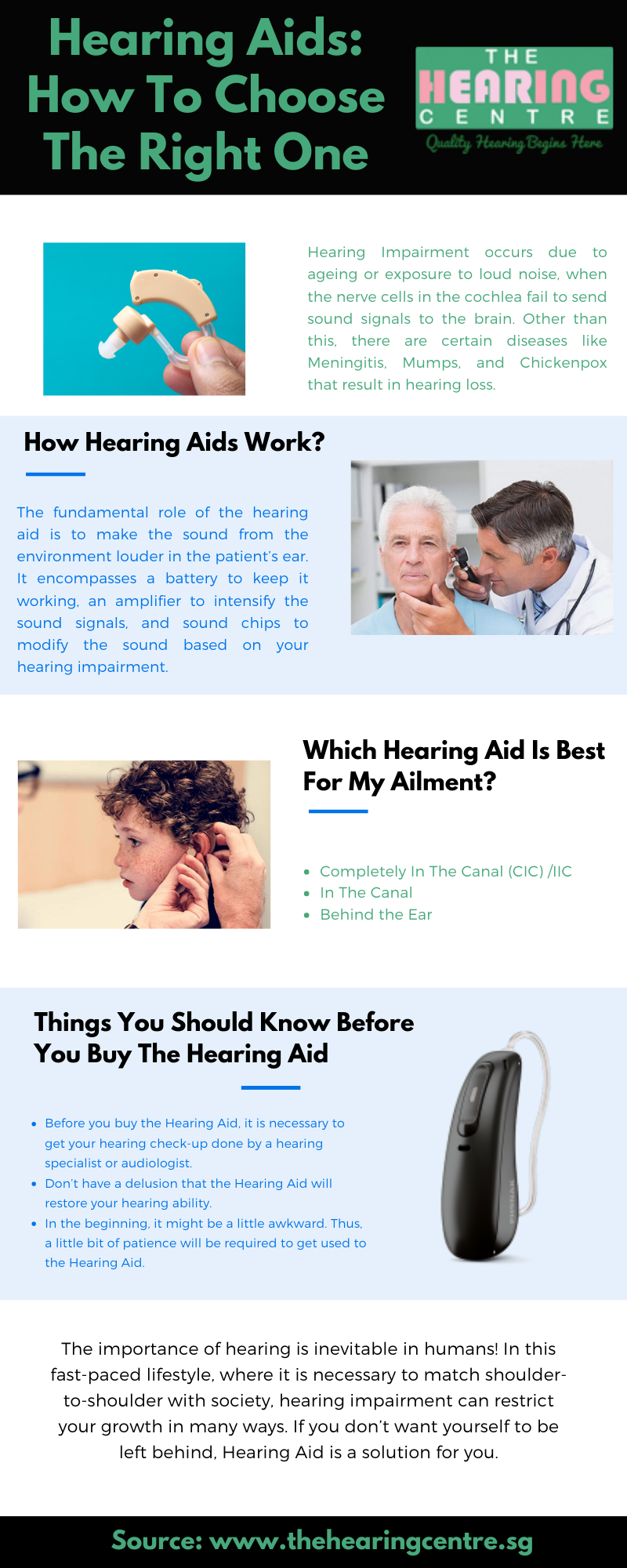 Hearing Aids How To Choose The Right One Social Social Social Social Social Social