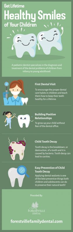 Forestville Dental – Best Pediatric Dentist in Cincinnati, OH That Kids Love