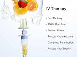 IV Hydration Therapy in New York