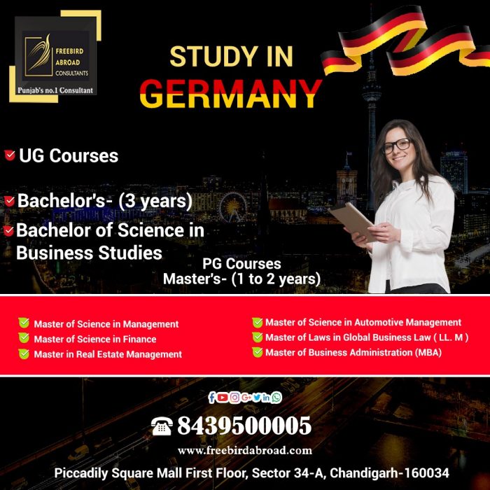 Higher Education In Germany