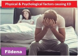 Physical & Psychological factors causing ED