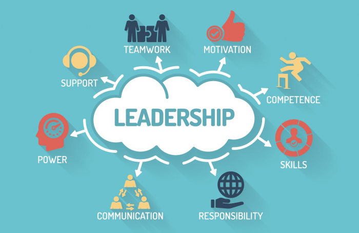 Get The Best Leadership Tips From Aamer Naeem
