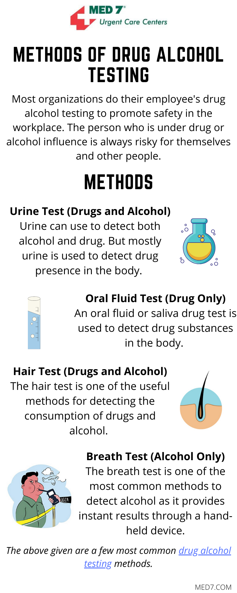 Methods of Drug Alcohol Testing