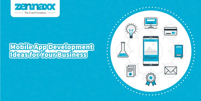 Mobile App Development Ideas For Your Business