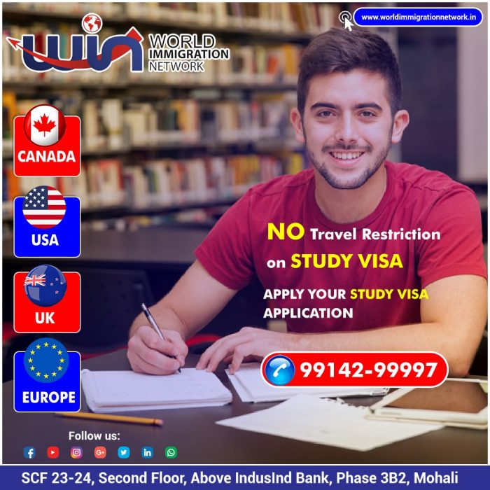 No Travel Restriction On Study Visa.