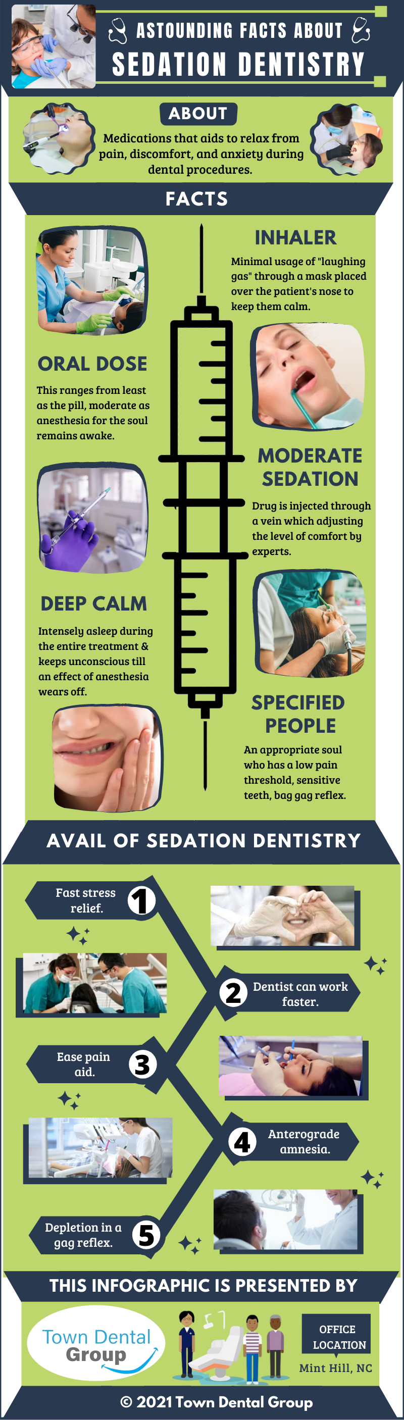 Easing Dental Fears with Sedation Dentistry