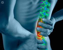 Visit a Best Slipped disc specialist