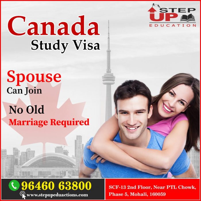 Apply Canada Study Visa