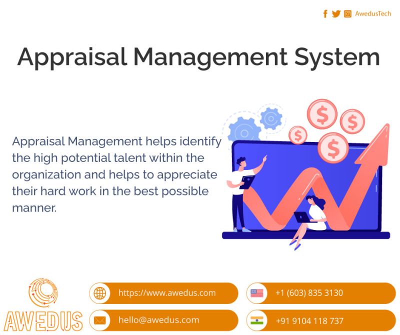 Appraisal Management System