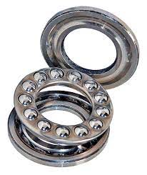 Bearings Classification and types