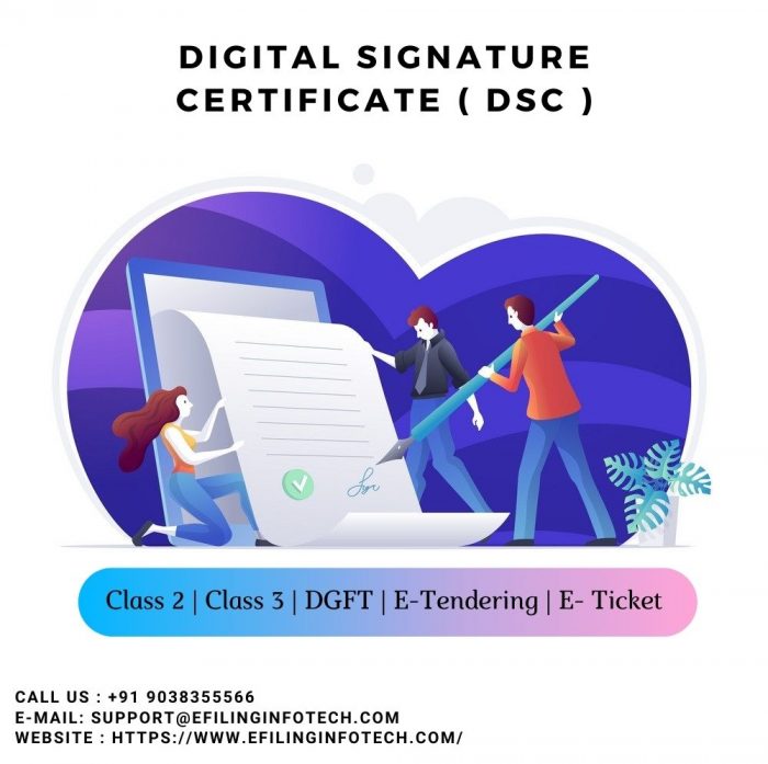 Digital signature certificate India