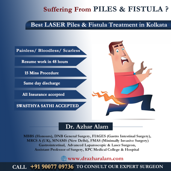 Best Piles Specialist in Kolkata | Best Fistula Specialist in Kolkata