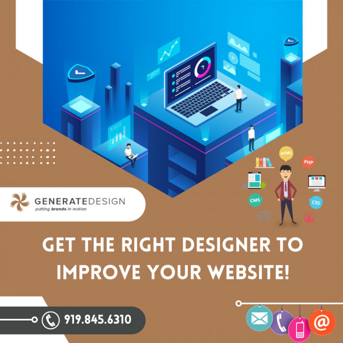 Get Responsive Web Design for Your Business!