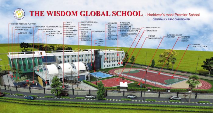 The Wisdom Global School in Haridwar