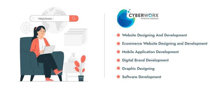 SEO Agencies in Delhi – CyberWorx Technologies
