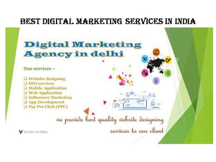 Best Digital Marketing Services in India