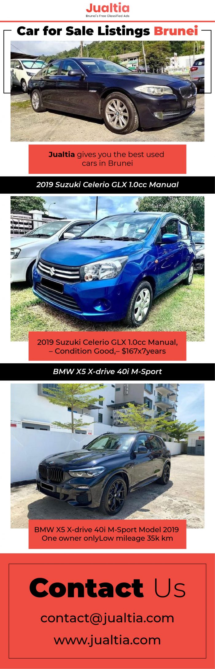 Car for Sale Listings Brunei – Jualtia