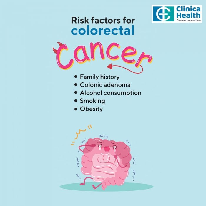 Important Factors That Can Aggravate Your Risks for Rectal Cancer.