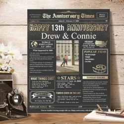 Personalized Newspaper Anniversary Canvas with Photo, 1 Year Ago In 2020