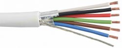Get Here PVC Cables Manufacturers