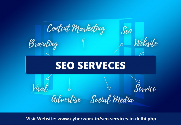 Get SEO Services At Affordable Price By CyberWorx