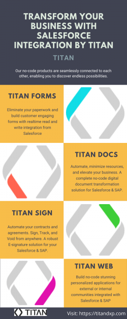 Transform your business with Salesforce Integration by Titan