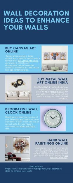 Top Wall Decoration Ideas to Enhance Your Walls