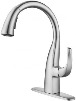 Have a Look !!! Best Kitchen Faucets