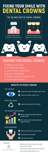 Choose Center for Advanced Dentistry for Quality Crown Restoration Service in Suwanee, GA