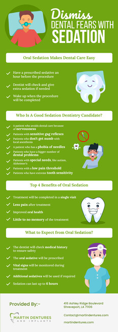 Martin Dentures and Implants – Relax Through Your Dental Visit with Sedation Dentistry in  ...