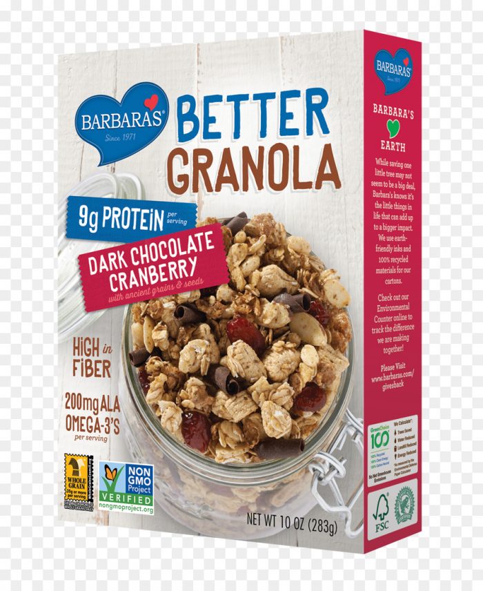 Why You Never See Cereal Boxes That Actually Works