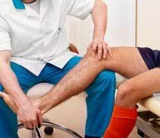 See a Knee Pain Specialist in New York for Swift Pain Relief