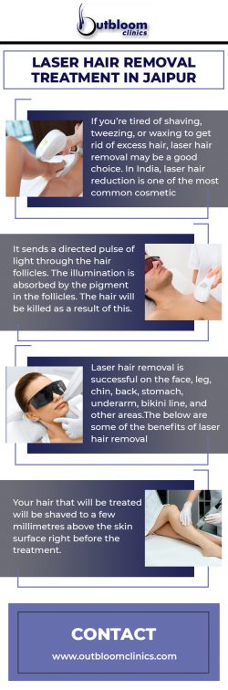 Find best laser hair removal treatment in Jaipur at Outbloom Clinics