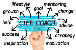 Lion Publishing Limited | Best Life Coach Firm