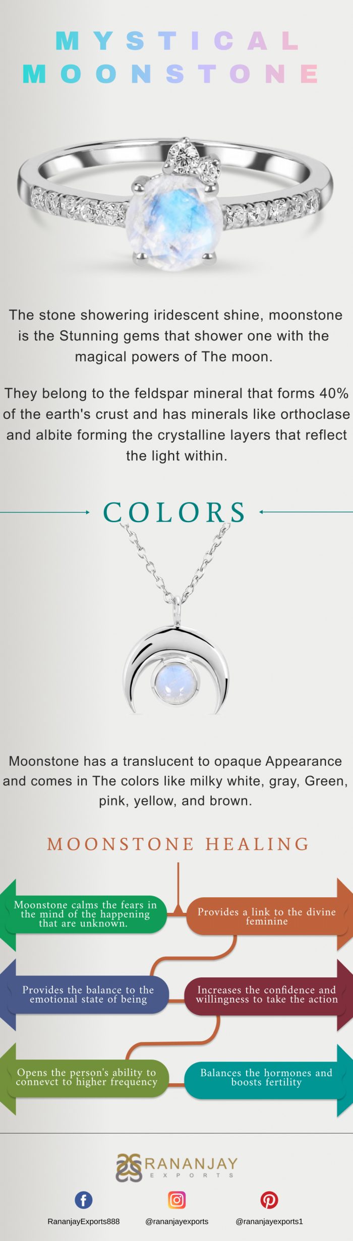 Wholesale Silver Moonstone Jewelry
