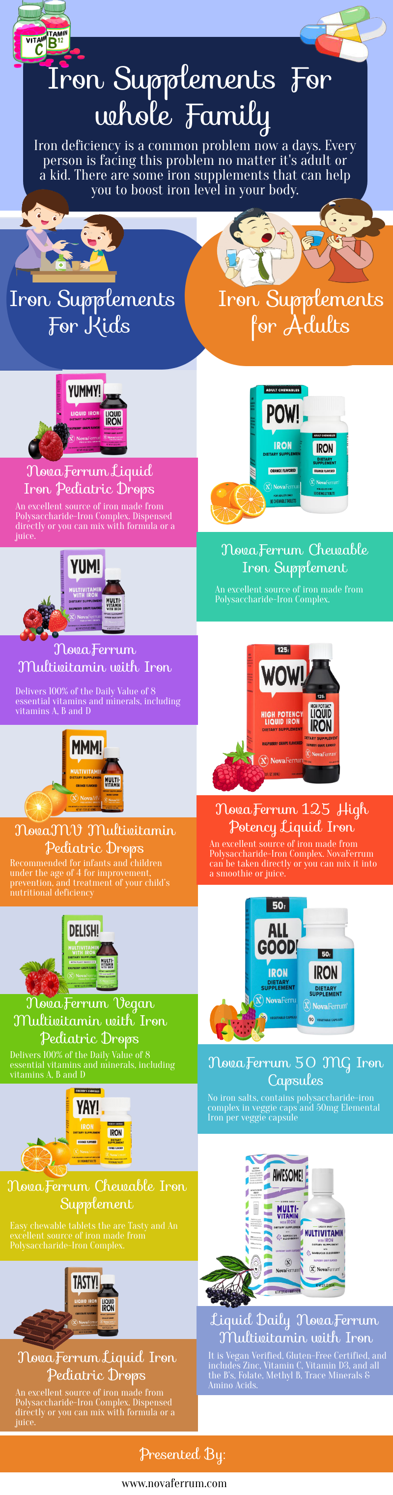 Iron Supplements For whole Family