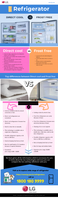 Top Differences between Direct cool and Frost free