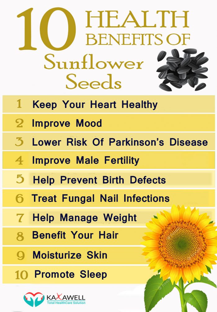 Sunflower Seeds Health Benefits