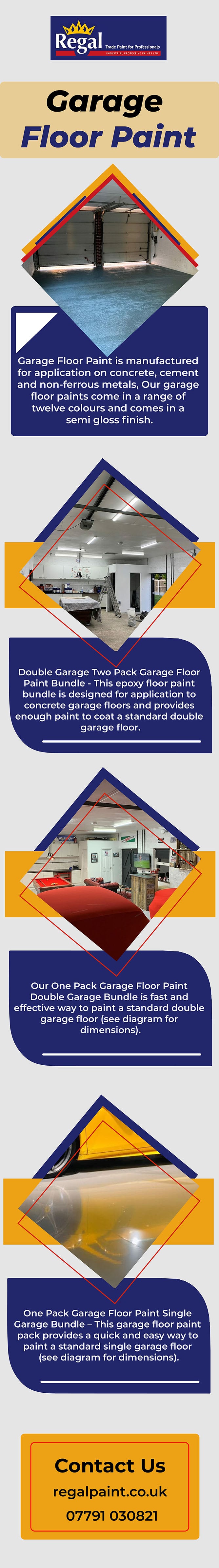 Garage Floor Paint – Buy The Best Quality Floor Paint