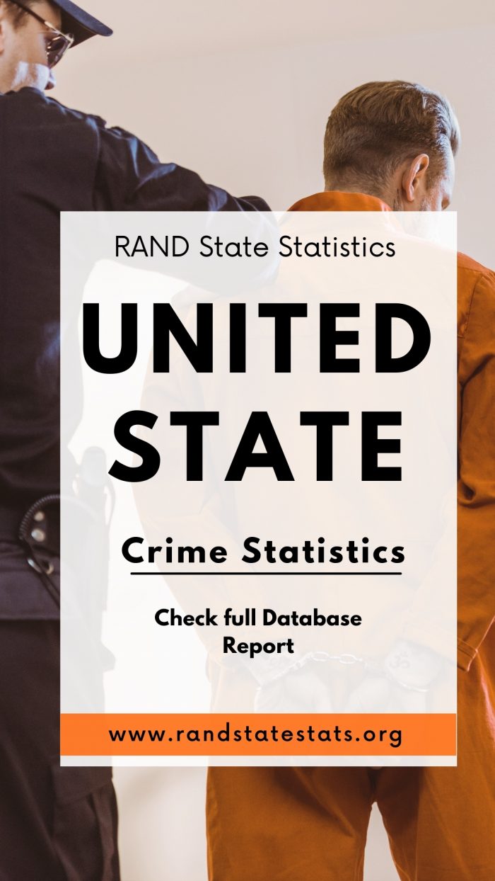 United State- Crime Statistics