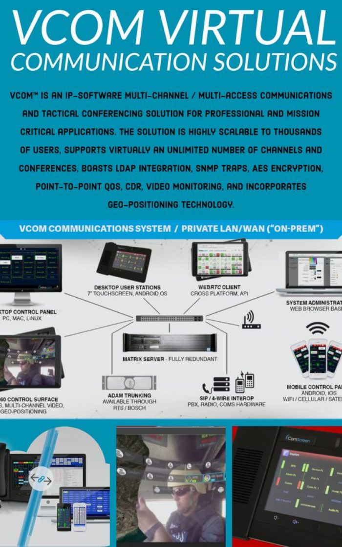 Vcom Virtual Communication Solution