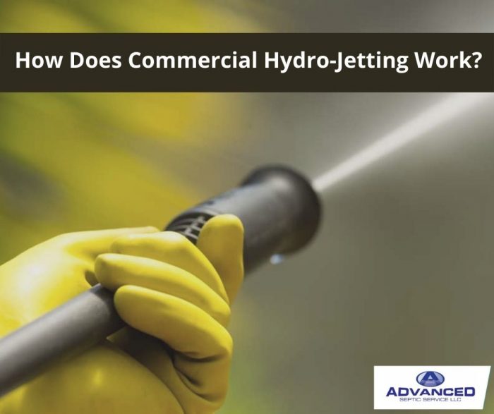 How Does Commercial Hydro-Jetting Work?