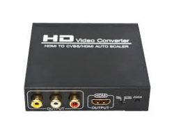 Low cost HDMI extender over Cat6
