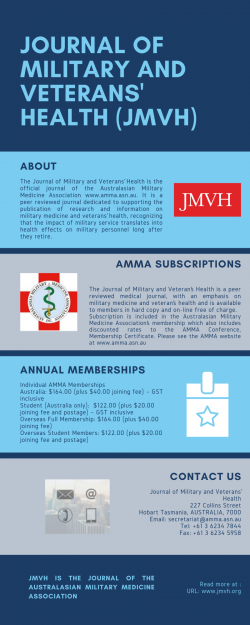 Journal of Military and Veterans’ Health (JMVH)
