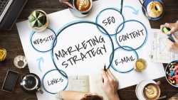 Best Marketing Ideas | Mark Bastorous Burgerim