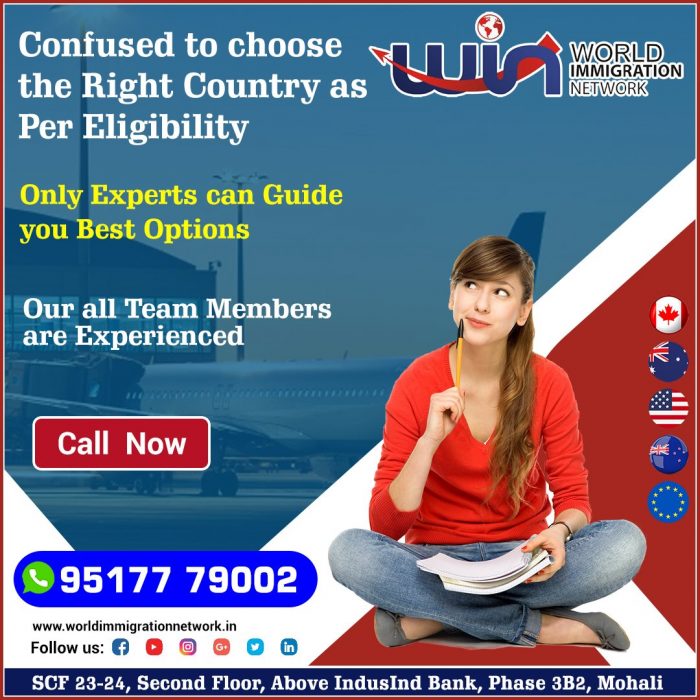 Confuse To Choose Right Country As Per Your Eligibility