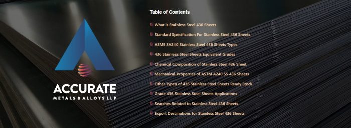 Stainless Steel 436 Sheets Supplier, stockist