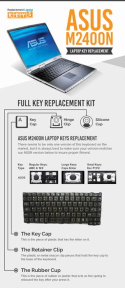 Shop the Best Quality Asus M2400N Laptop Keys Replacements from Replacement Laptop Keys